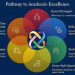 Tutor-tuition-teacher-gcse-a-level-online-stempro-academy-uk